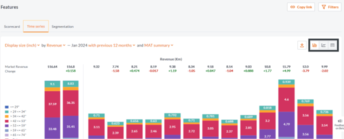 4. Choosing a visualization type 