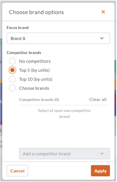 Brands-user-guide