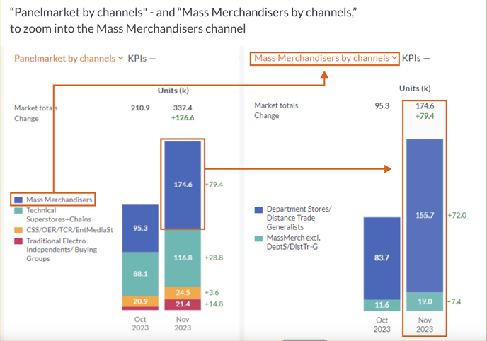 Market-Channels-image-1