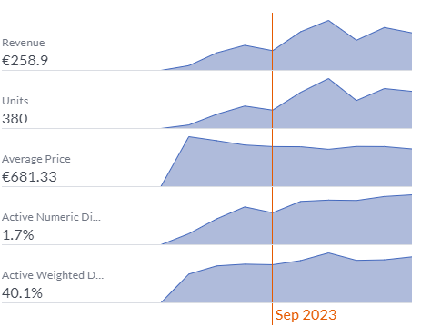 Market-Products-Page-User-Guide_image-1