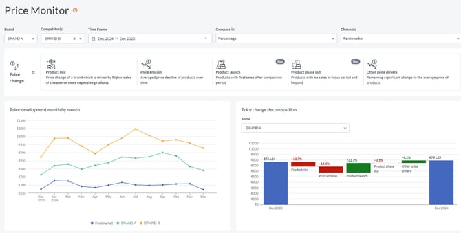 37278-screenshot-masking_PriceMonitor_d01 - masked-1
