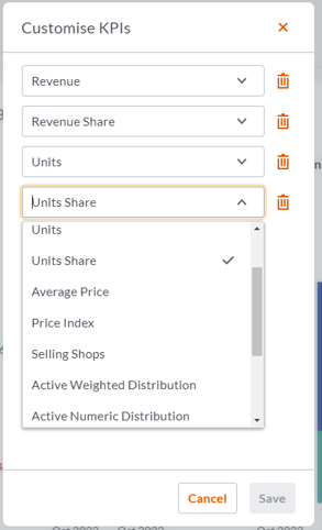 Getting-started__10_add KPI window