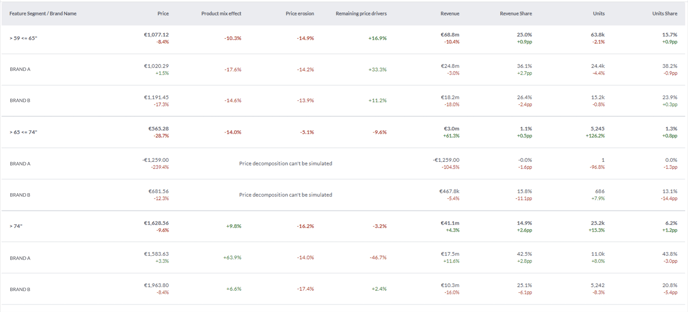 Price-monitor_table-updated-2