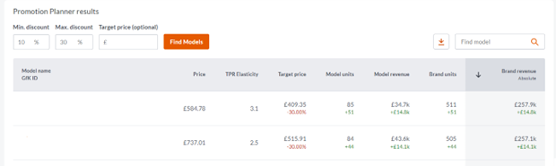 Step-by-step_Predict_TPR_Step3_big_200