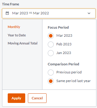 gfknewron-for-Retail-(Market)-Update-May-2023-ss2