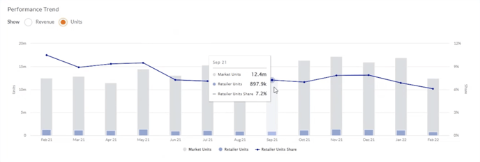 retailerOverview02