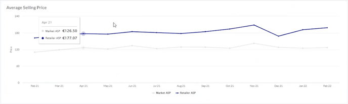 retailerOverview03