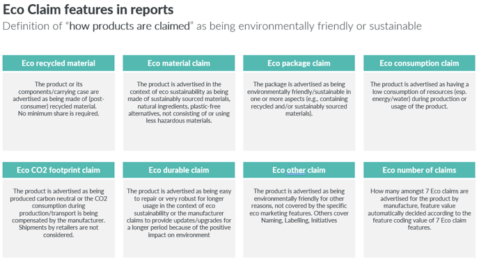 EcoClaimFeatureReports_DefinitionOfFeatures (1)